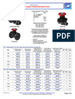 Valves DV-1 DV