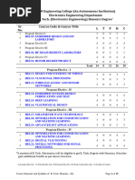 B. Tech. Honours EL