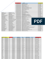 Data Rek Giro Kemenag Bos