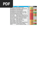 Rate Card New