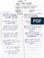 Chp-1 Basic Concept Java by Sakshi Gupta