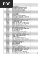 MAQ-LOG-CBO-R-001 Informe Control de Inventario Rev.11 (7) Inventario Mayo 2024