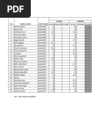 Nilai Kelas Xi Sebenarnya