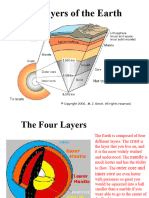 Layers of Earth