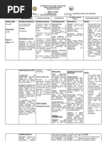 Balili - Drug Study