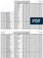 BTS - 07 Rankwise Result I 24-12-2023