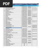 Parts List of DG-0503 (Job No-13322-24)