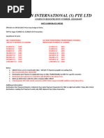 SOP For Sugar ICUMSA 45, 150 - 28 JUN 24