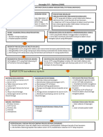 Kerangka FYP - Proposal - Contoh