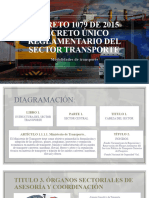 Decreto 1079 de 2015 Diagramación