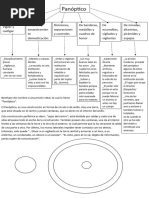 Psicologia