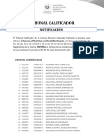 Publicación de Aprobados de Nivel 1 2024