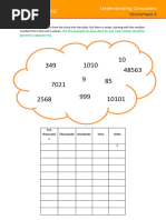 Aishah Mohiuddin - Lesson 3 Worksheet