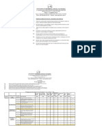 MSC Po Co Mapping