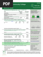 Suny Finai D Plan