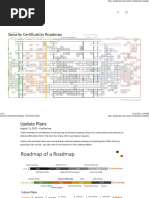 Cibersec Certification Schema