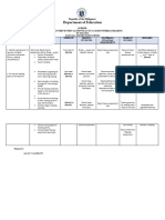 Strategic Intervention Plan in CATCH UP FRIDAY READING