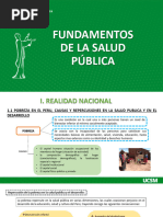 Fundamentos de La Salud Publica