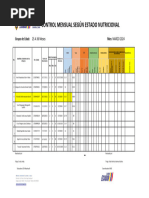 2 Matriz Controles Mensuales Segun Estado Nutricional NIVEL 3 NUEVO