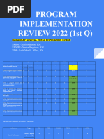 Revised Gracia PIR