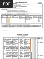 Penyusunan RKS
