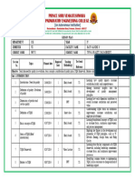 Lesson Plan - Ge3752 TQM Unit - 1