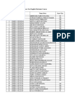 Score Test English Gramedia Academy