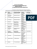 Daftar Narasumber