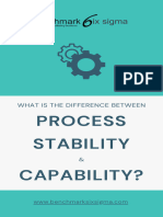 Process Stability & Process Capability