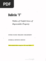 Bulletin F Tables of Useful Lives of Depreciable Property