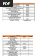 State Wise Cement Industries