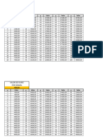 Tabela Ouro PDF