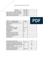 Lista de Materiales para Proyecto Las Marujita