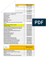 KN1 Ghaziabad Data