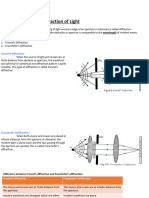 Diffraction