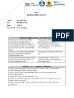 SEL.08.2-T2-6b Unggal LK - Elaborasi Pemahaman DINI ANGGRAENI