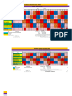 Jadwal Dinas Irna