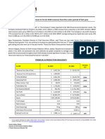 BRMS Recorded 250 Increase in Its Q1 2024 Revenue From The Same Periode of Last Year..