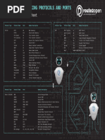 Essential Networking Protocols and Ports Cheat Sheet