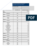 I485 Performancedata Fy2024 q1