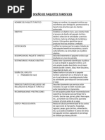 Esquema Diseño de Paquete Turistico