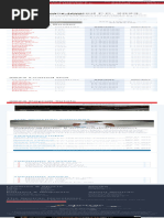 2023-24 Manchester United F.C. Payroll Table