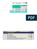 Att.1.2 - Preliminary Progress Update 20240702