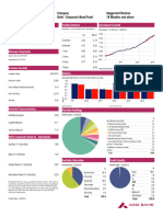 HDFC Corporate Bond Fund