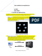 Modelos de Arquitectura Web