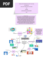 Mapa Mental. GA5-240202501-AA1-EV02.