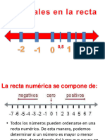 Decimales en La Recta Numérica