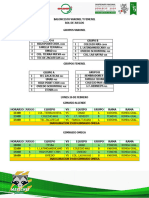 Rol de Juegos Baloncesto