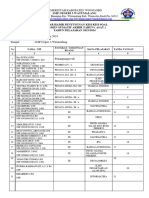 Daftar Penyusun Naskah Soal Dan Korektor 2022