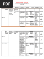 Curriculum Map